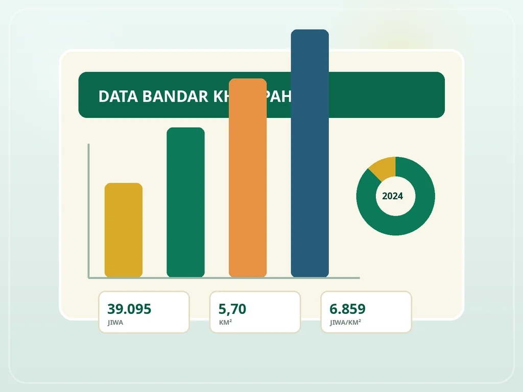 Ilustrasi verifikasi data Desa Bandar Khalipah